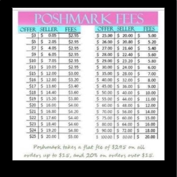 Nike women’s Solarsoft costa low. Size 9. New. Only tried on. VS top available! - Picture 10 of 10